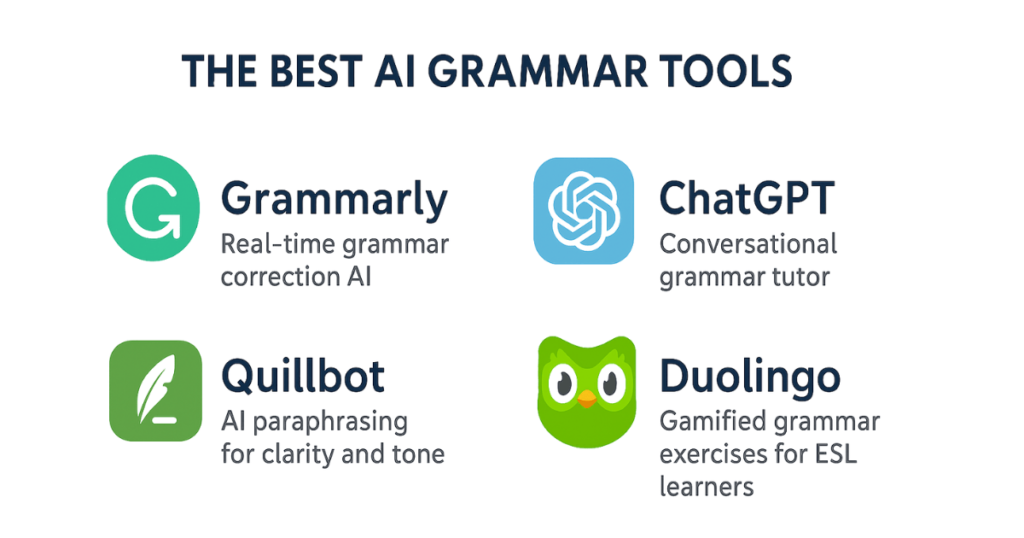 Artificial Intelligence & Grammar