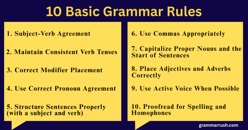 10 Basic Grammar Rules